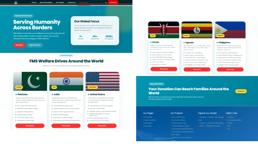 FMS Welfare Trust FMS Globally Preview