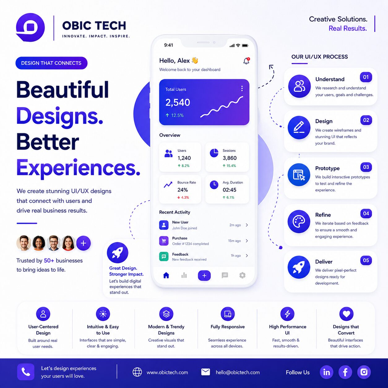 OBIC Tech business solutions