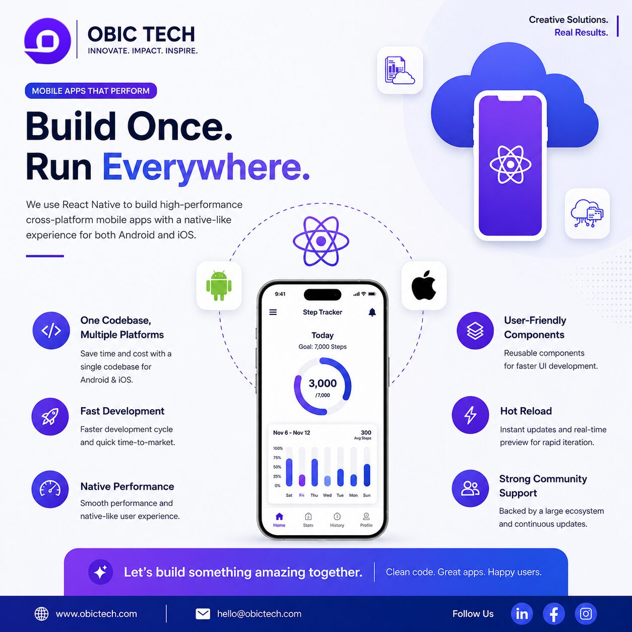 OBIC Tech promotional campaign